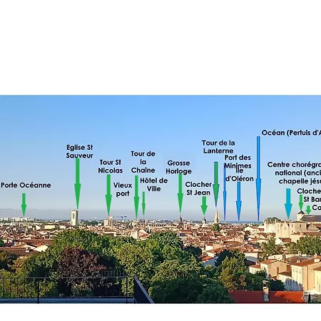 Panzió 360 Degres Sur D *