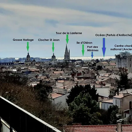 360 Degres Sur D Oda ve Kahvaltı *