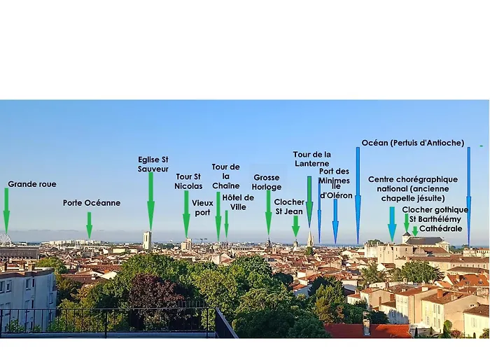 Oda ve Kahvaltı 360 Degres Sur D *